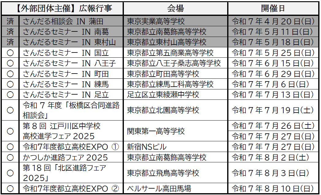 スクリーンショット 2025-05-19 084355